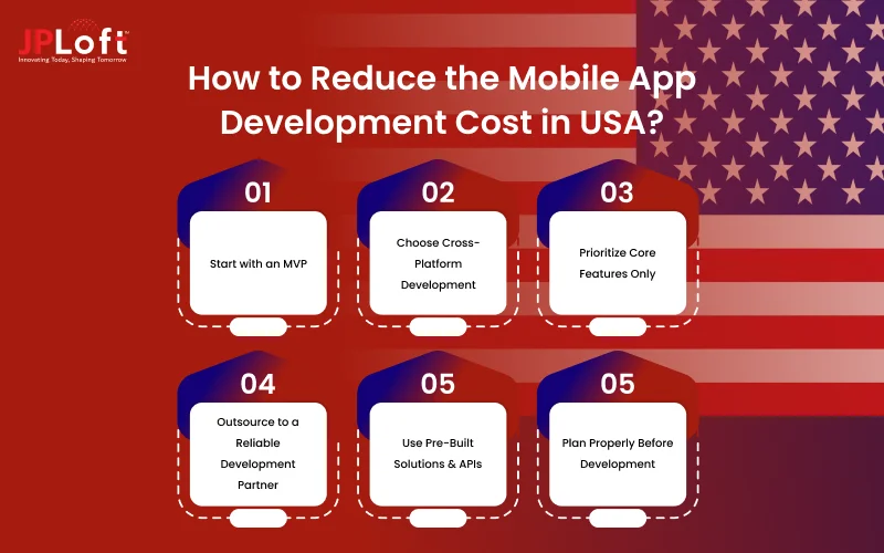 How to Reduce the Mobile App Development Cost in USA